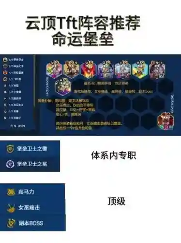 tft海盗阵容插图1