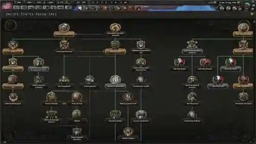 钢铁雄心4联机打法攻略插图