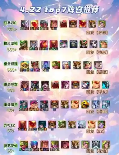 豪华阵容角逐插图