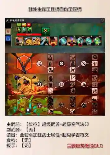 激战2宗师级武器锻造师插图1