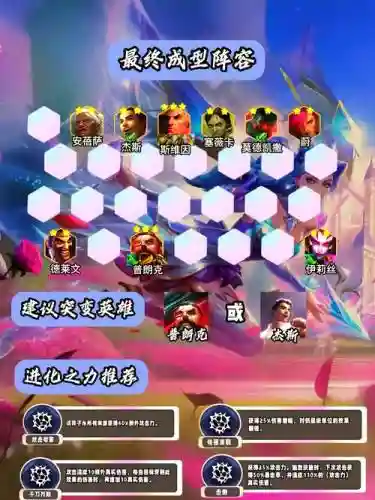 攻城锤阵容插图