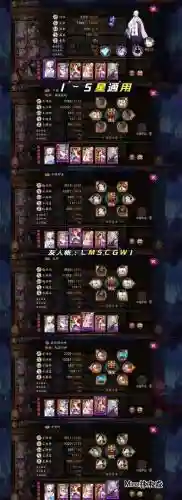 鬼王守猎阵容插图