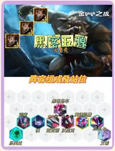 狼狗阵容推荐插图
