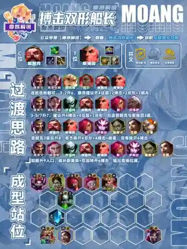 利刃霸者阵容插图