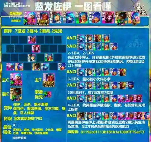 伊坦阵容插图1