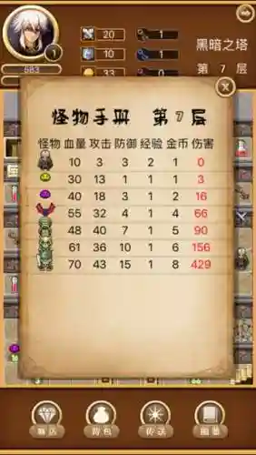 魔窟单机手游专属装备插图
