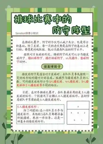 防守阵容讲解插图