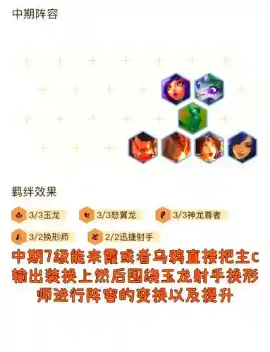 霞乌鸦阵容插图