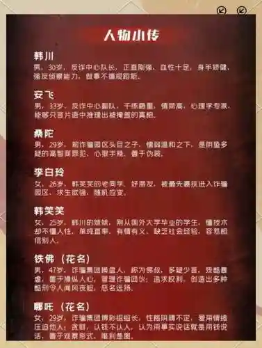 主创阵容搭配插图