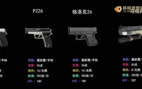 求生之路2武器下载后怎么用插图
