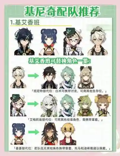 日奇阵容插图
