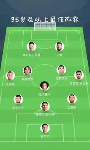 阵容发挥极致插图