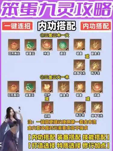 逆水寒的生活技能大全插图1