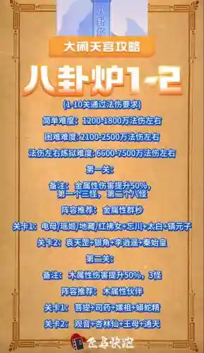 梦幻西游大闹天宫什么是出炉子插图