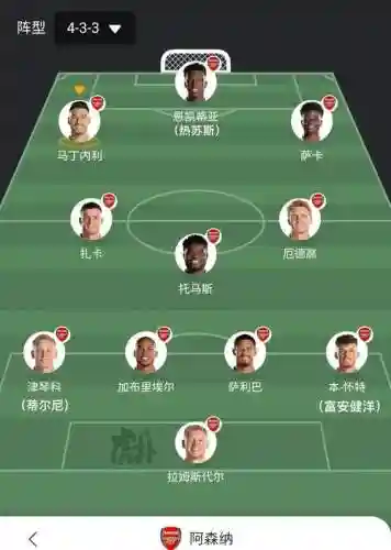 433啥阵容插图