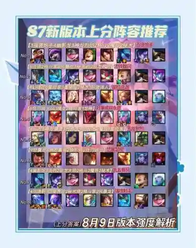 770专注阵容插图1