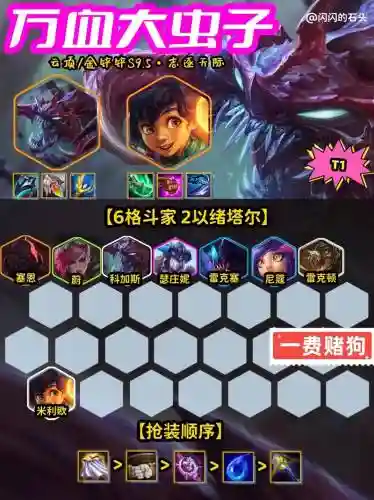 大虫阵容组成插图