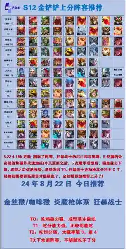 b等阵容插图1
