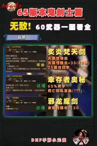 鬼剑武器奥义要不要加满插图