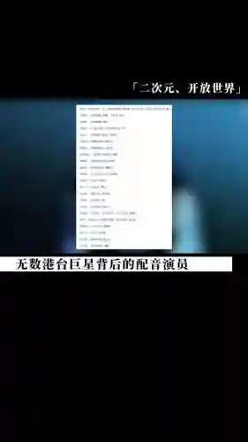配音阵容豪华插图1