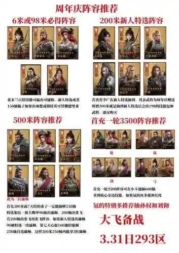 帝国极地阵容插图