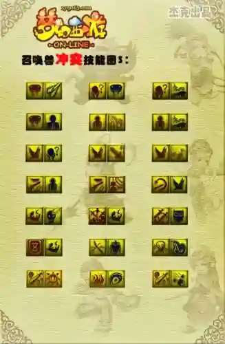 梦幻西游手游打造跟技能点有关吗插图1