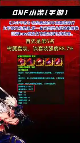 dnf红眼日常安图恩什么装备插图
