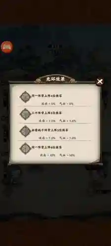 乱世江湖阵容插图