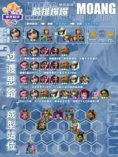 学者自爆阵容插图