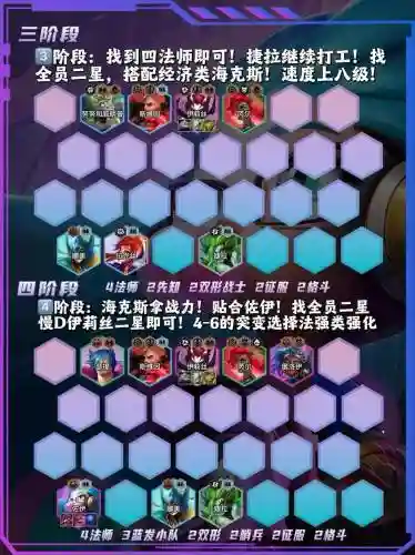 伊坦阵容插图
