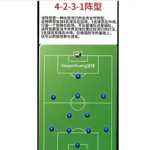 322阵容足球插图