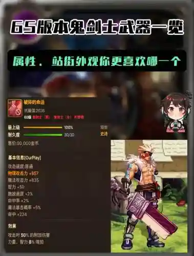 鬼剑武器奥义要不要加满插图1