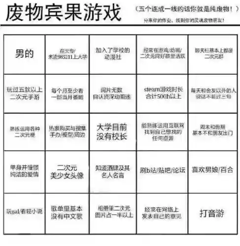 宾果至尊攻略插图1