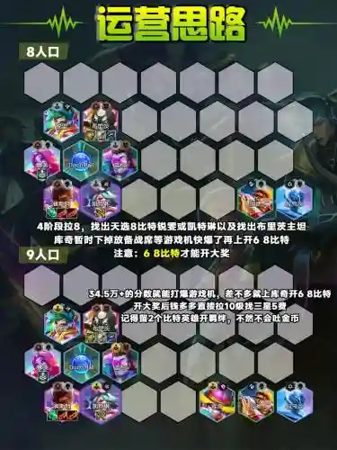 8比特阵容插图