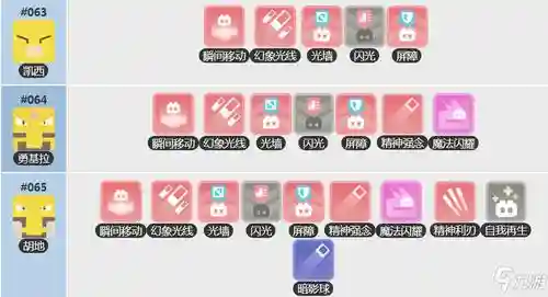 宝可梦寻宝凯西洗技能插图