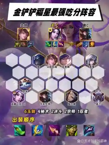 风女主c阵容福星阵容吗插图