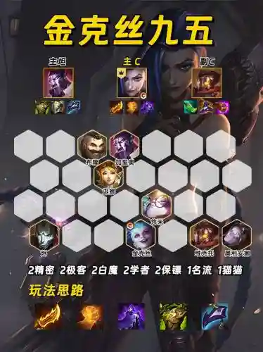 超强阵容运营插图