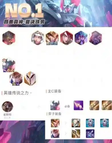 单挑4阵容插图1