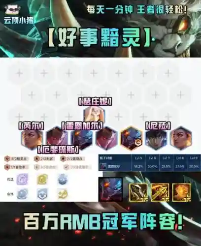 百万级阵容插图