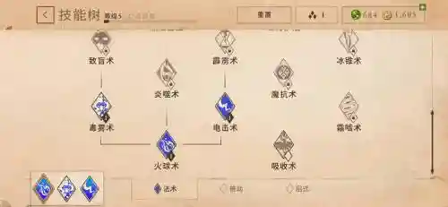 上古控制台技能点插图1