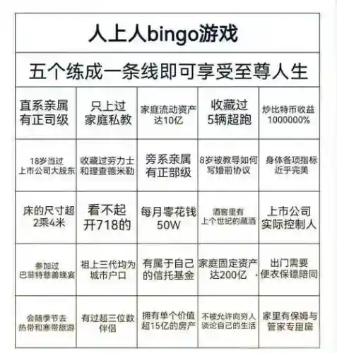 宾果至尊攻略插图