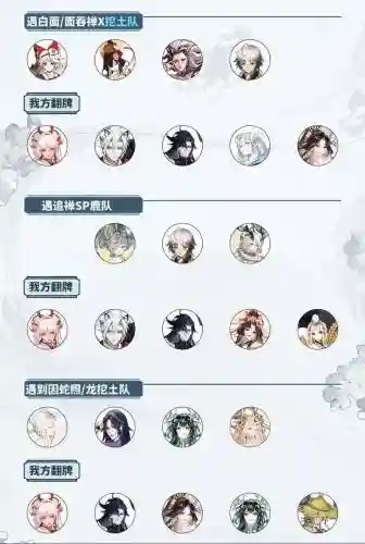 后手鸠阵容插图