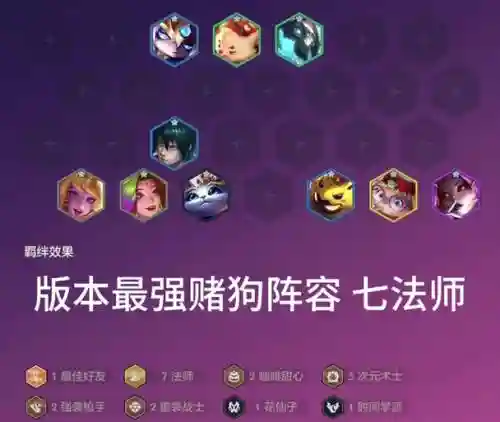 法师狂野阵容插图1