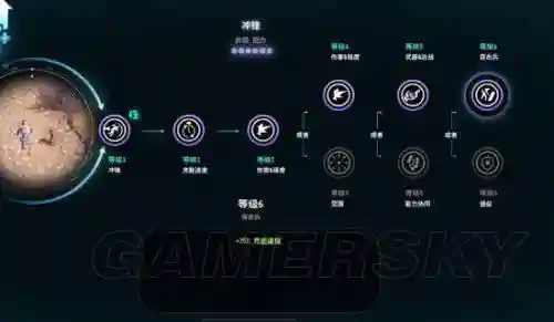 仙女座职业技能插图