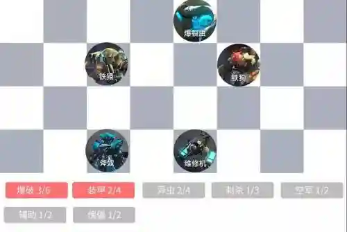 333万阵容插图1