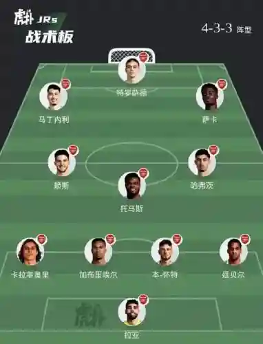 美国枪手阵容插图