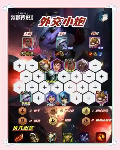 核爆阵容玩法插图