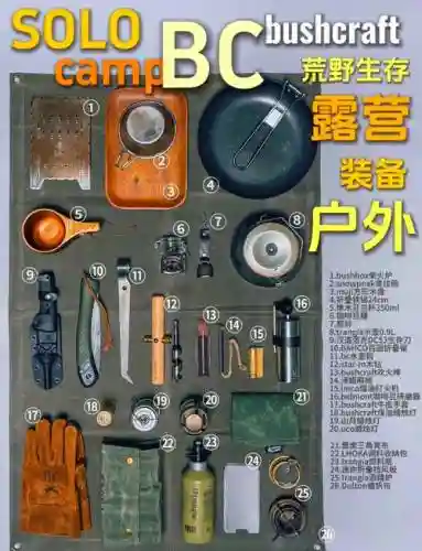 荒野行动最佳装备方案插图