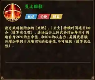 火烧流阵容插图1
