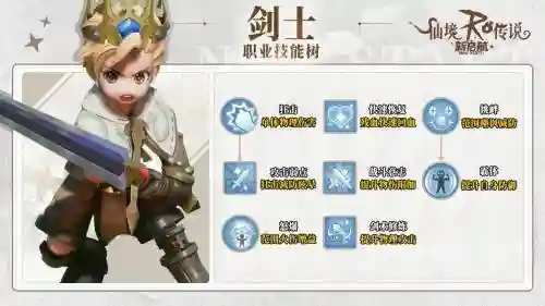 ro手游没装备插图